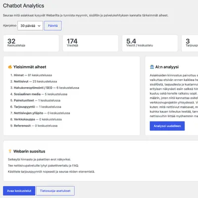 Yrityksen responsiiviset verkkosivut tietokoneella, tabletilla ja älypuhelimella